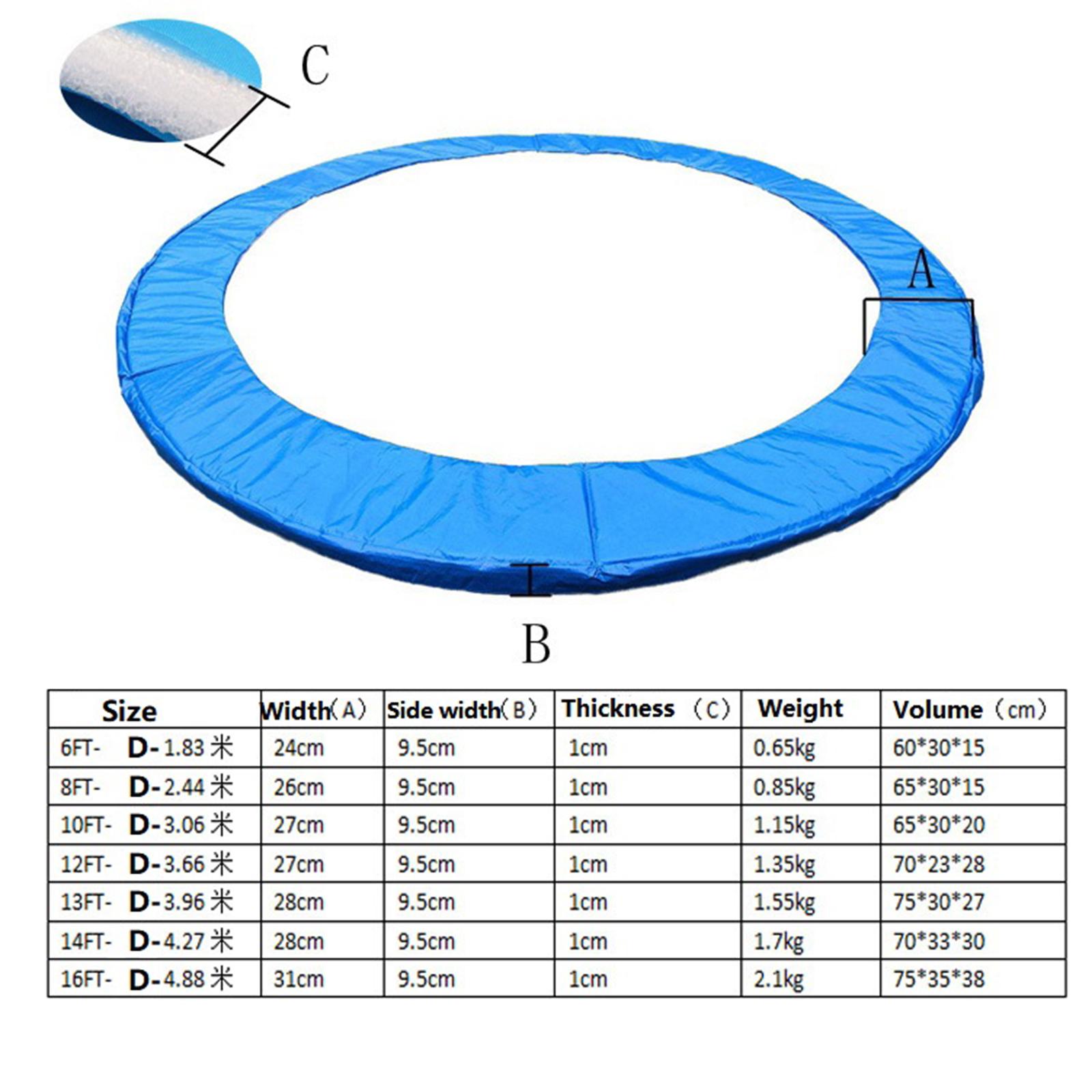 Cubierta de Borde para Trampol - Trampoline Spring Cover reseña y precio
