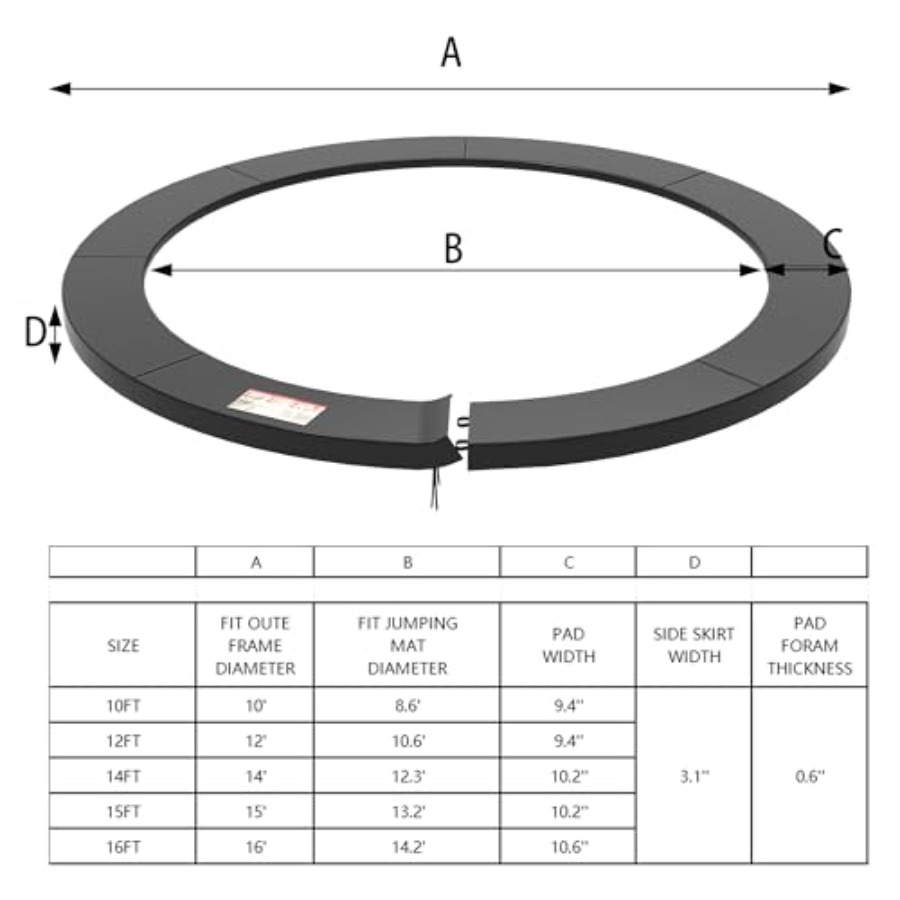 Cubierta de Seguridad para Tra - Trampoline Spring Cover reseña y precio