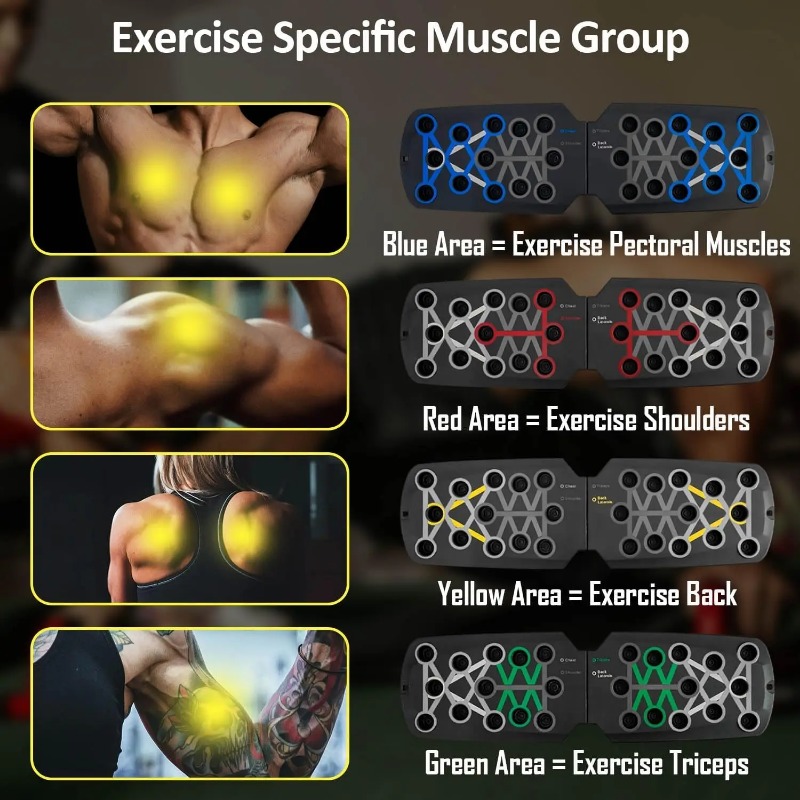 Tabla de flexiones plegable co - Sports Equipment Images reseña y precio